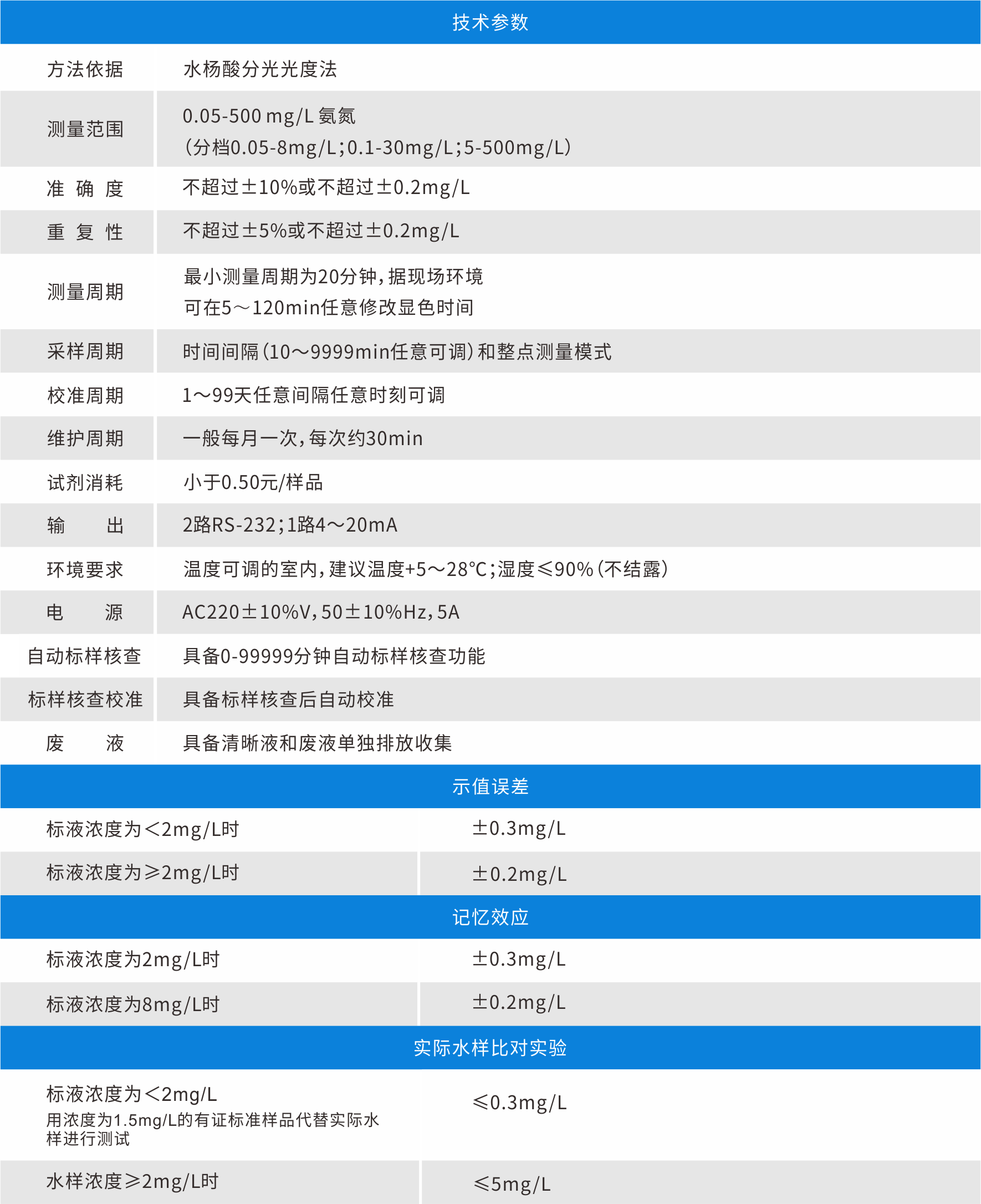 1627790520152520.png 17533928.png