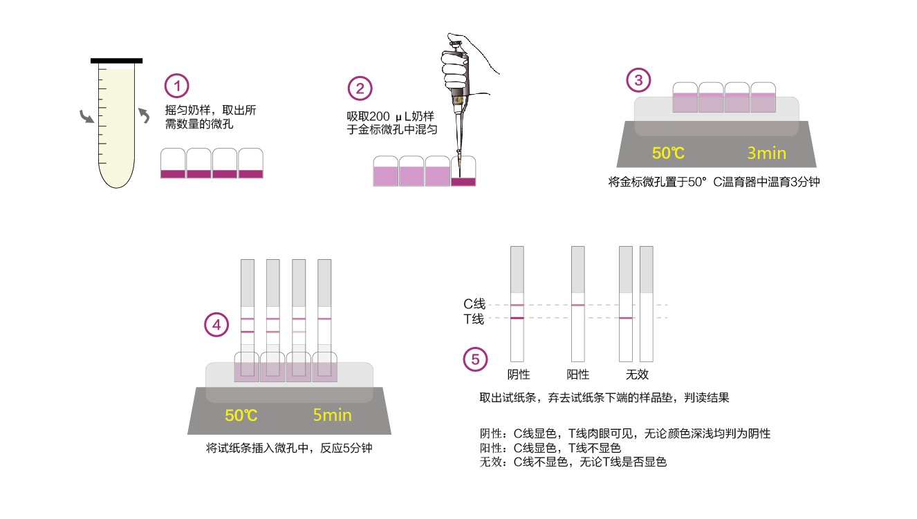 1649301013126610.jpeg 操作說(shuō)明.jpeg