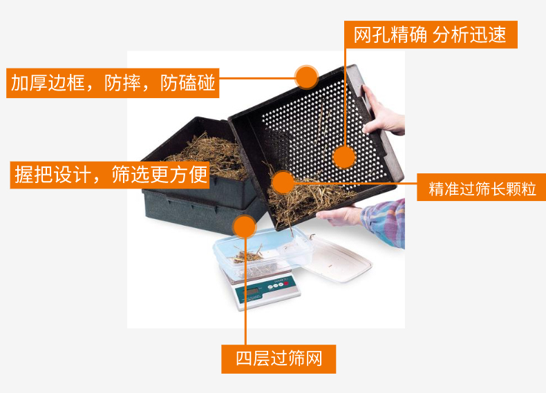 1660038577122569.jpg 賓州篩-內容1.jpg