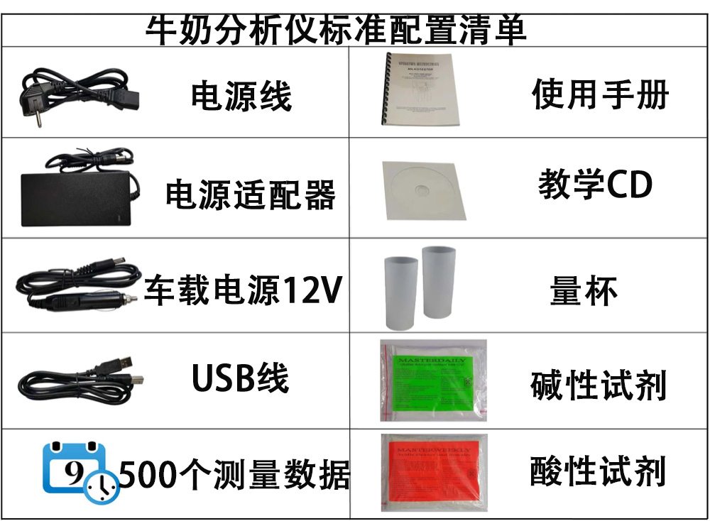 1663231539466583.jpg 牛奶分析儀標準配置清單.jpg