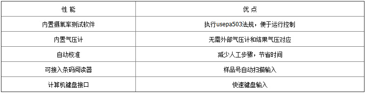 1670988153918861.jpg 5100-參數2.jpg