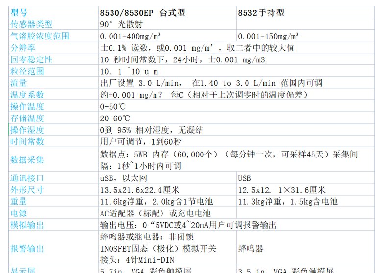 1673138823572258.png image.png